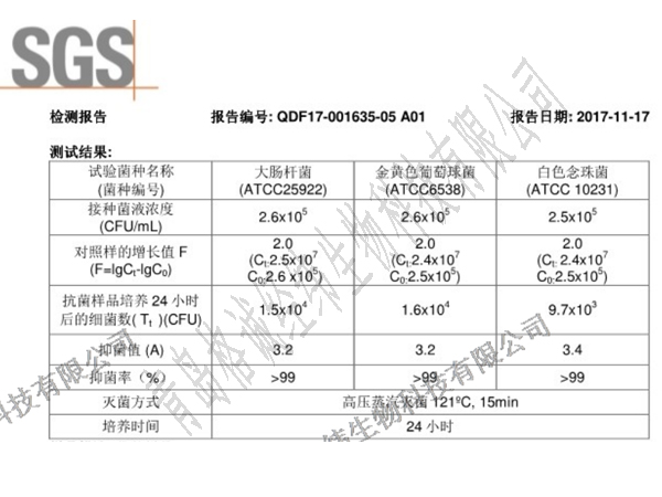 海藻纖維抑菌檢測(cè)報(bào)告